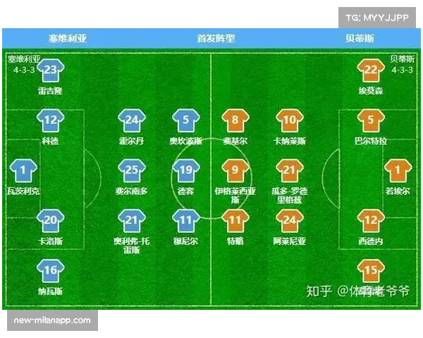 定位球攻防数据解析 成多场比赛胜负关键因素